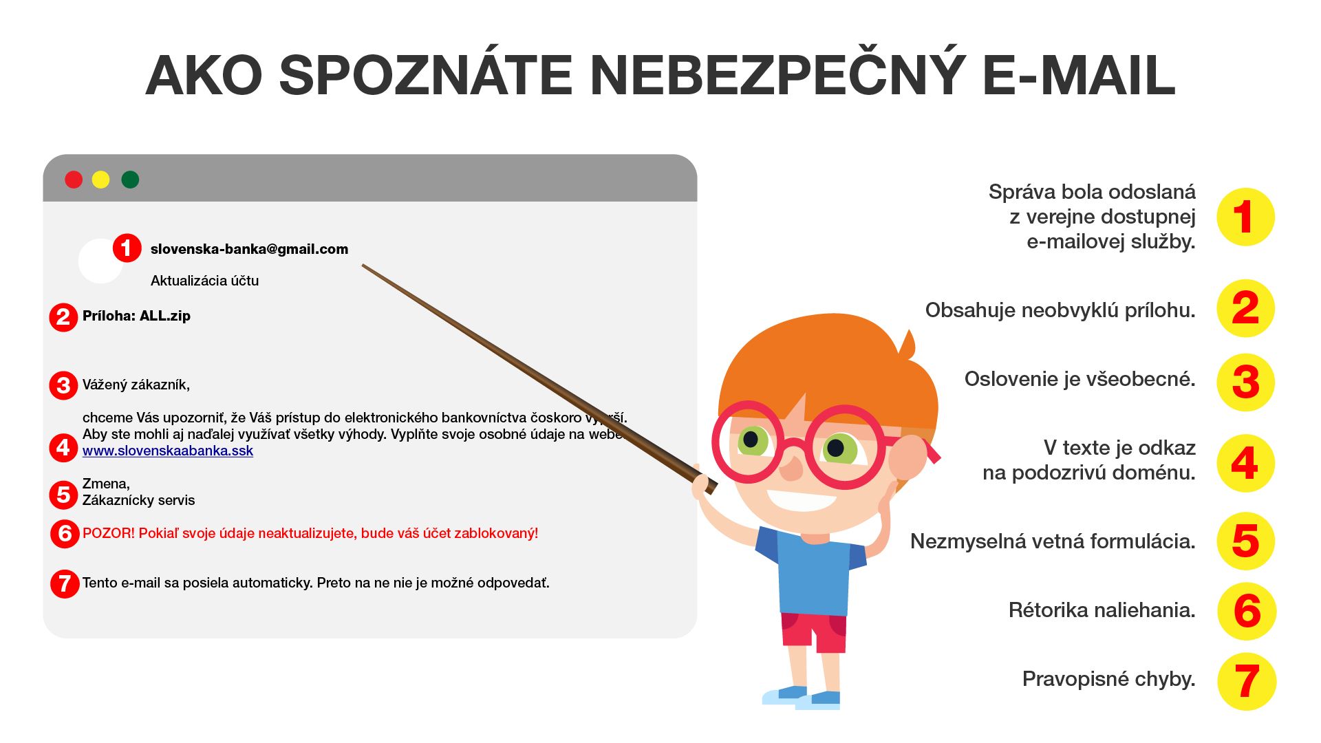 co je phishing